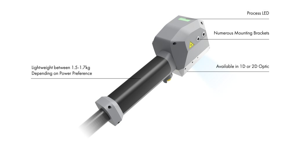 Premium Minilasergun